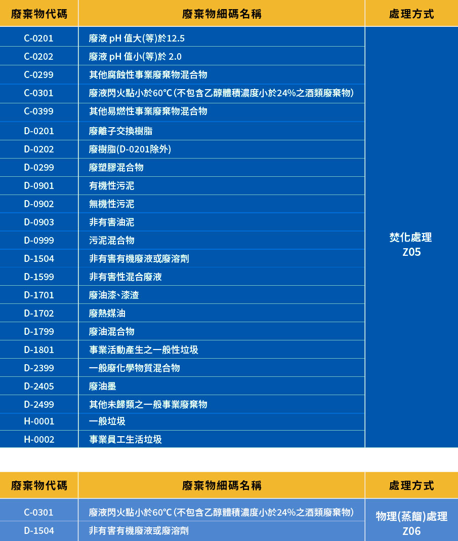 循環經濟_v2.jpg